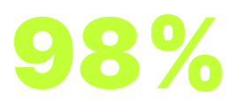 Result 98% icon